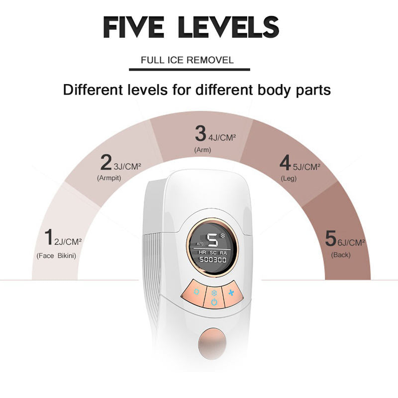 Home Use IPL Professional Female Epilator IPL Pulsed Light Laser Long-term Painless IPL Hair Removal