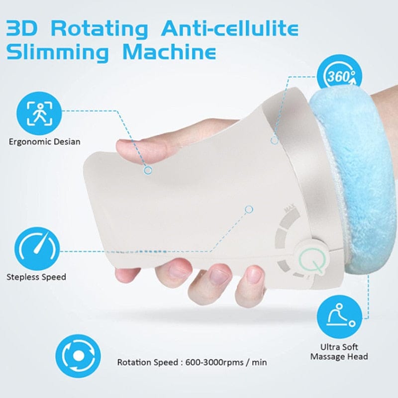 SweetySculpt™️ - Body Sculpting Massager