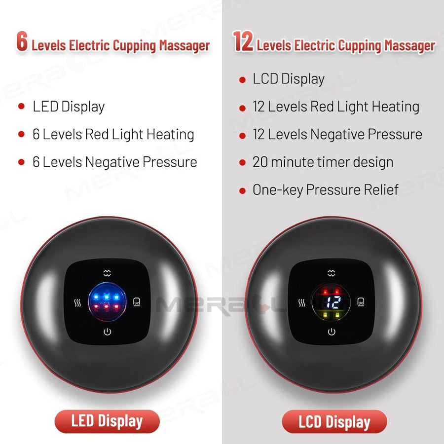 12 Level Rechargeable Electric Cupping Massager - PerfectSkin™