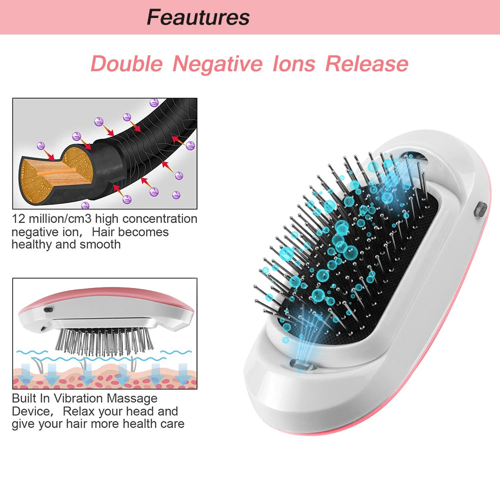 New! FrizzStop - Portable Electric Ionic Hairbrush