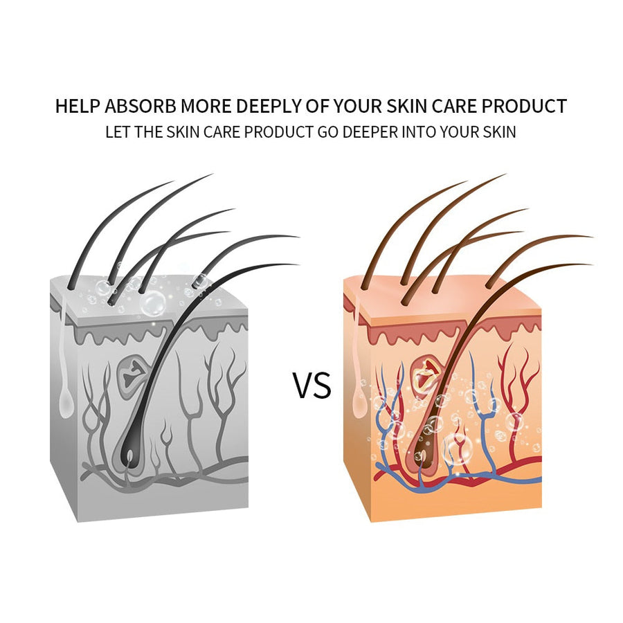5 in 1 LED Skin Tightening